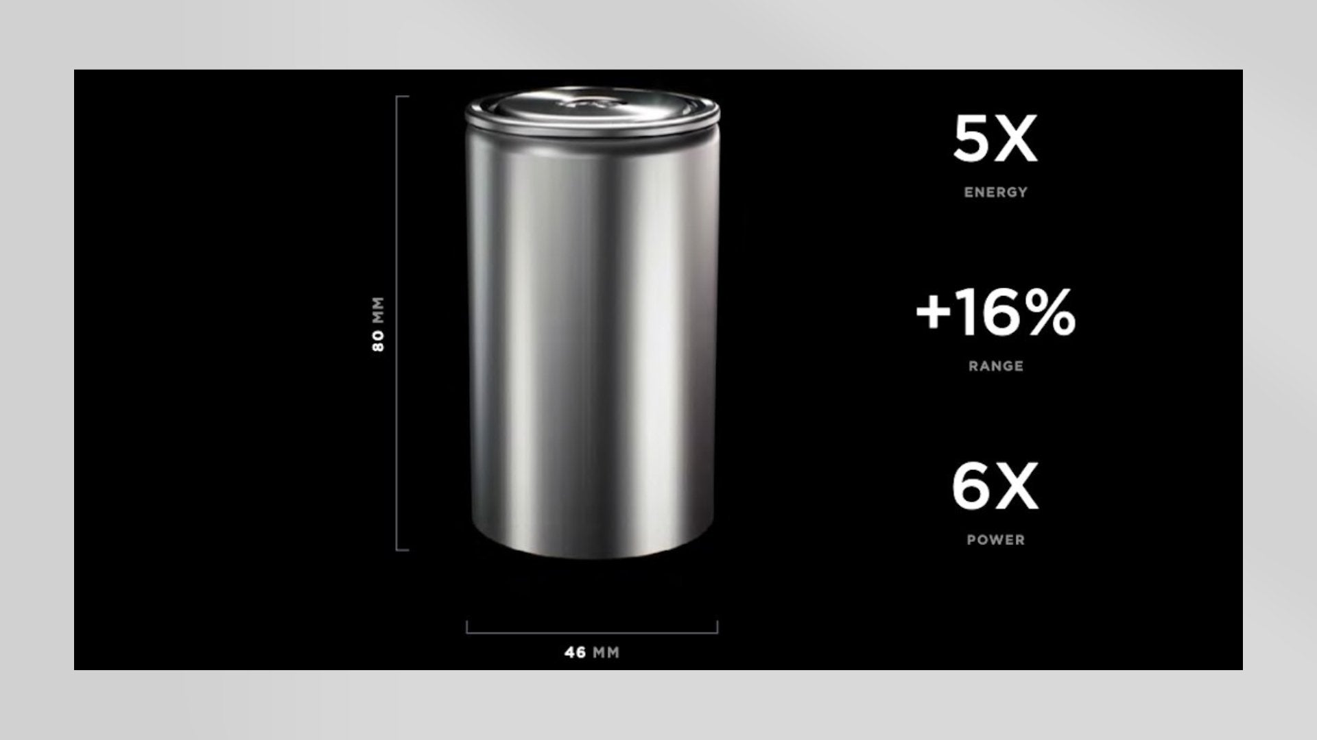 4680-Batterien in neuem Tesla Model Y kaum zugänglich >