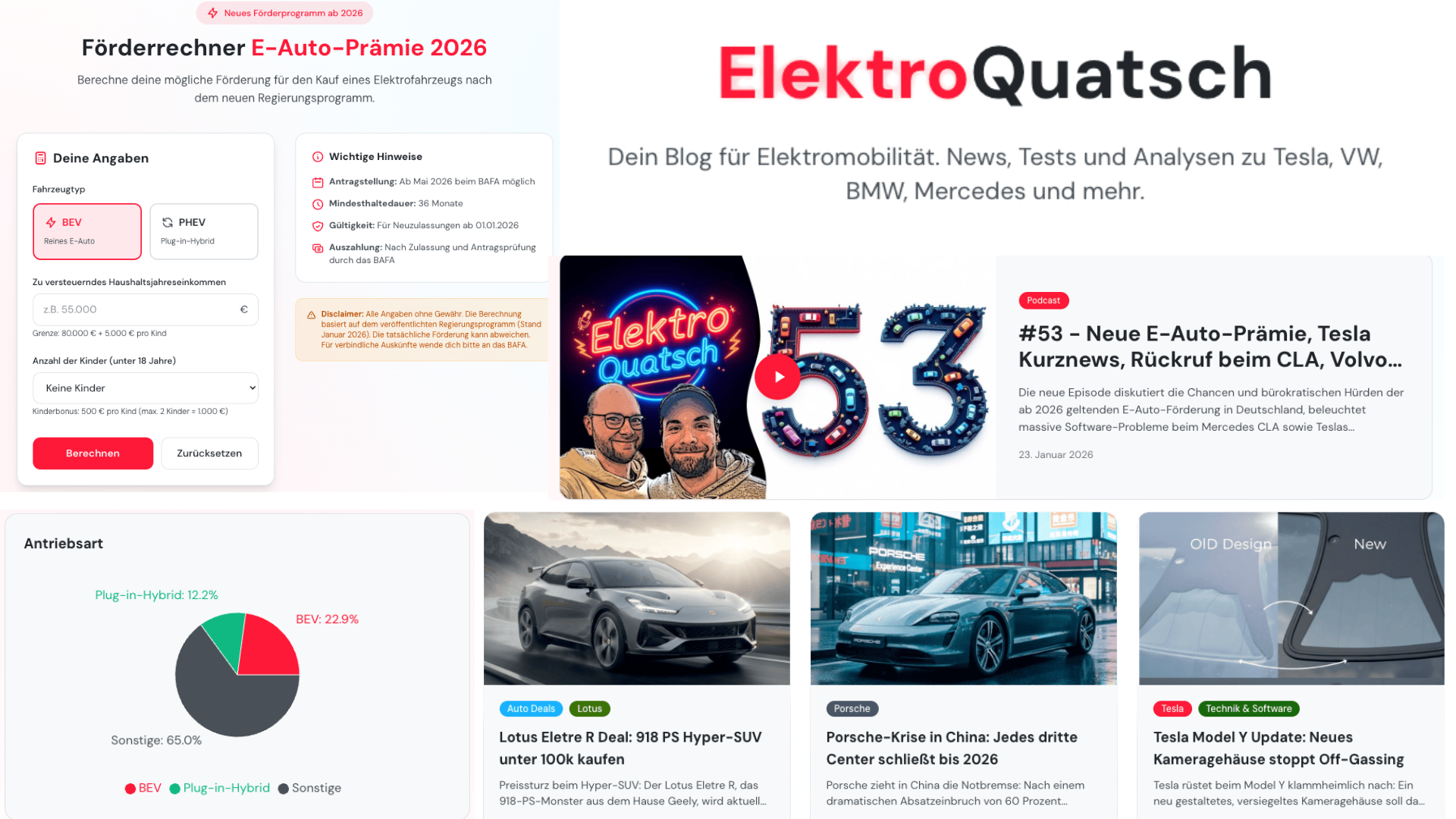 Shop4Tesla News ziehen um: Das neue ElektroQuatsch-Portal