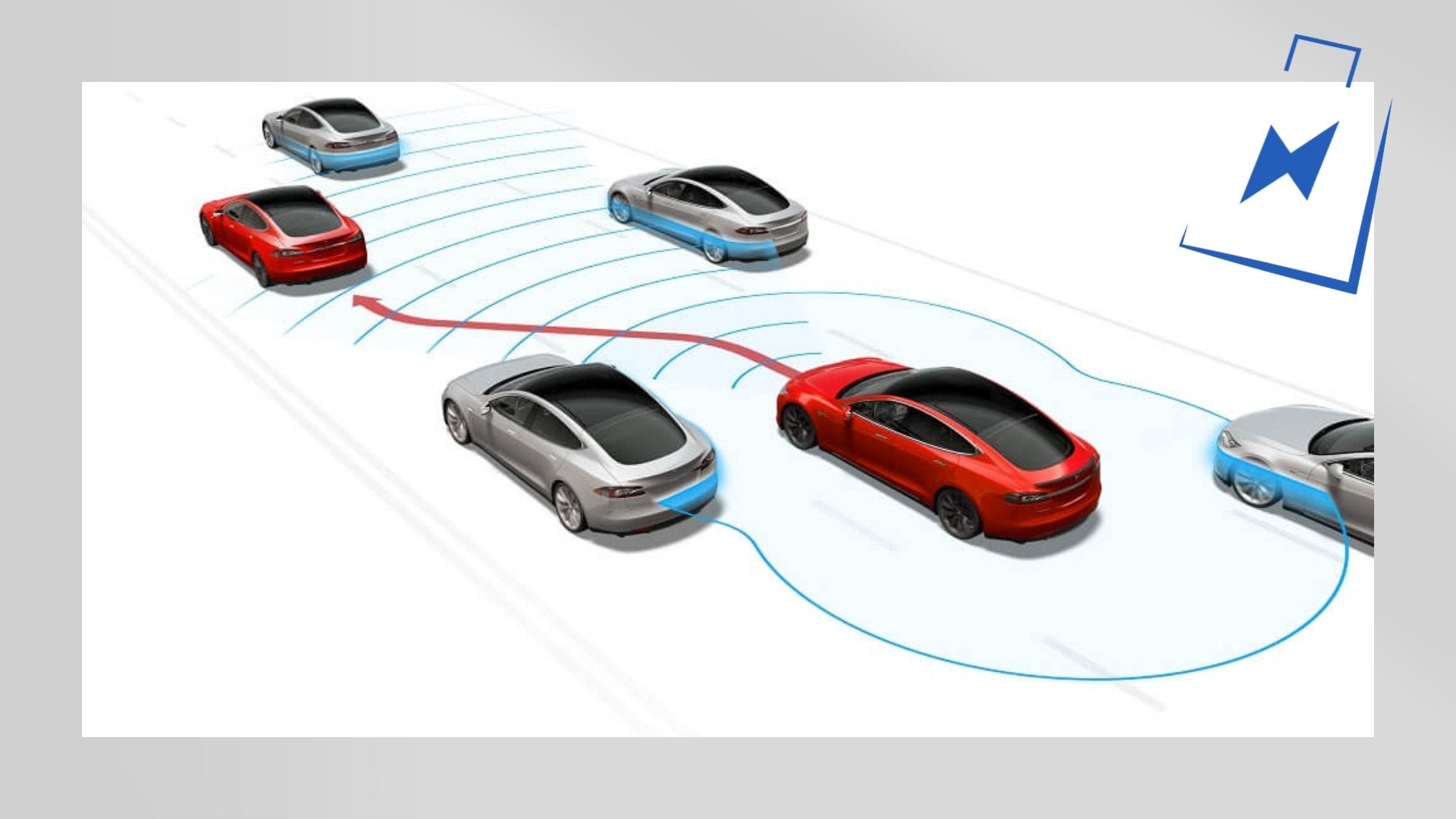 Tesla Model 3 und Model Y arbeiten ab sofort ohne Radar! - Shop4Tesla