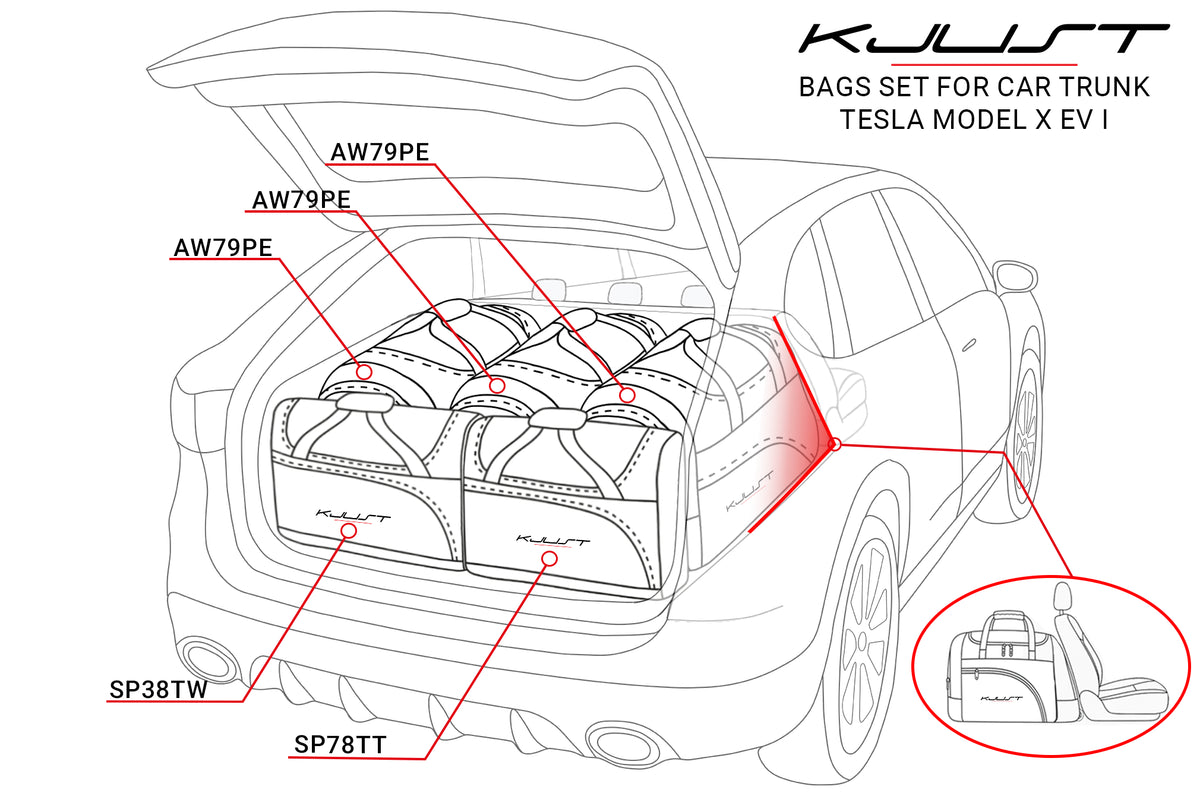 Kjust Kofferraumtaschen Set für das Tesla Model X
