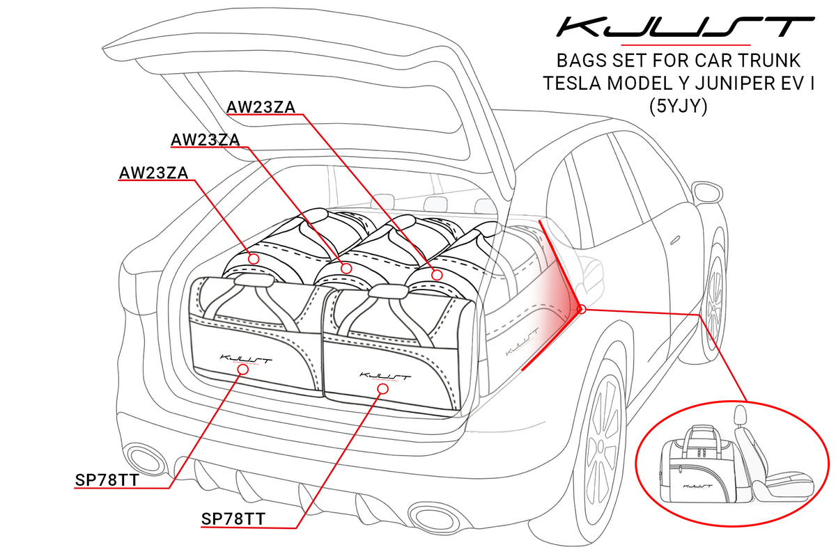 Kjust bagagerumstaskesæt til Tesla Model Y Juniper (fra 03.2025)